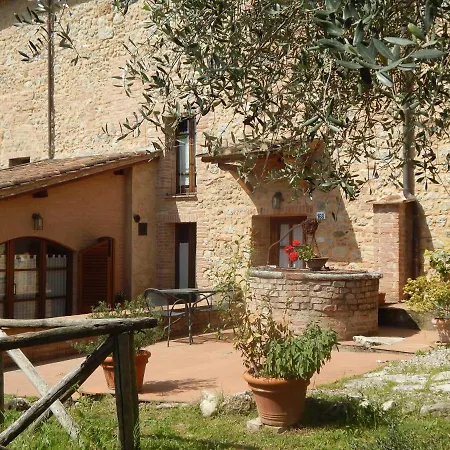 Country house Fullino Nero Rta - Residenza Turistico Alberghiera *