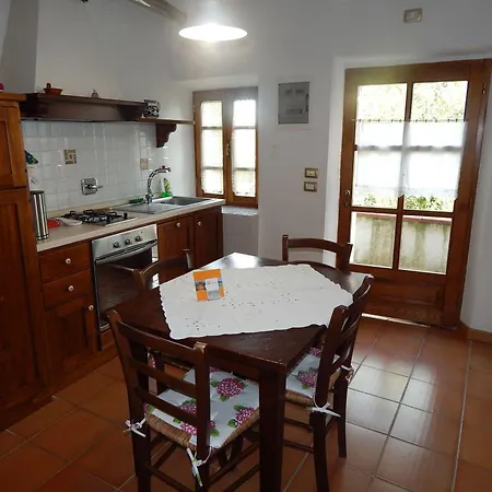 Летний дом Fullino Nero Rta - Residenza Turistico Alberghiera